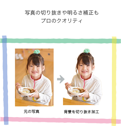 写真の切り抜きや明るさ補正もプロのクオリティ