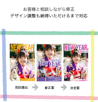 お客様と相談しながら修正　デザイン調整も納得いただけるまで対応